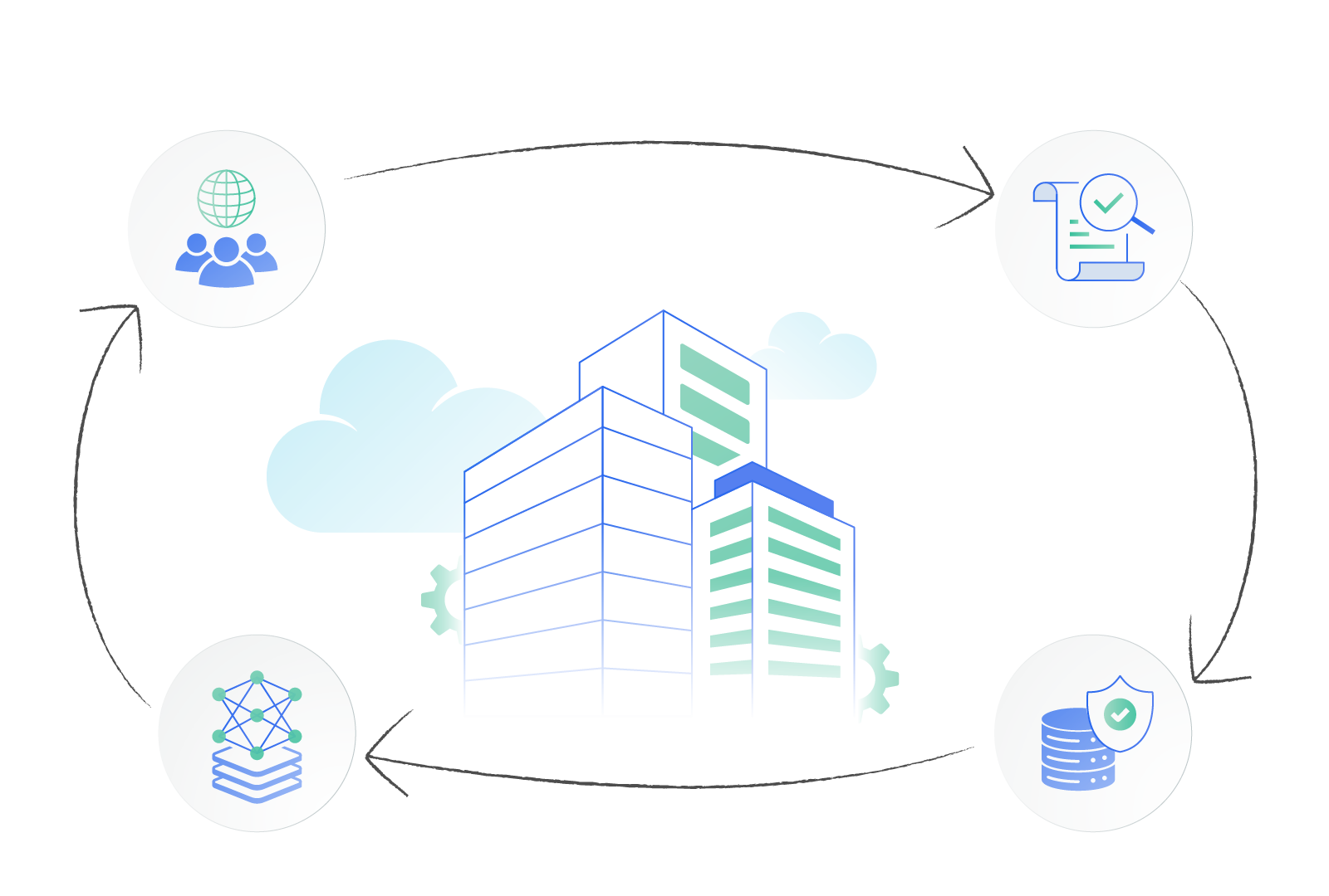 Abstract illustration describing the process orchestration process