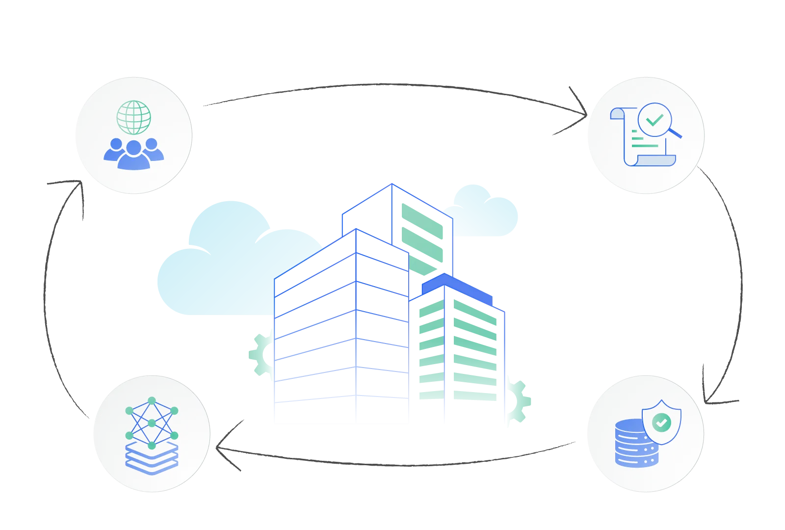 Abstract illustration describing the process orchestration process