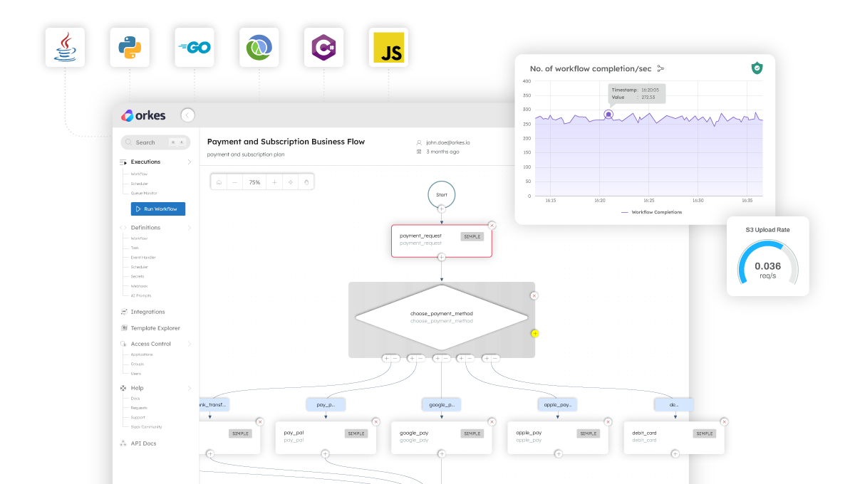 Conductor UI