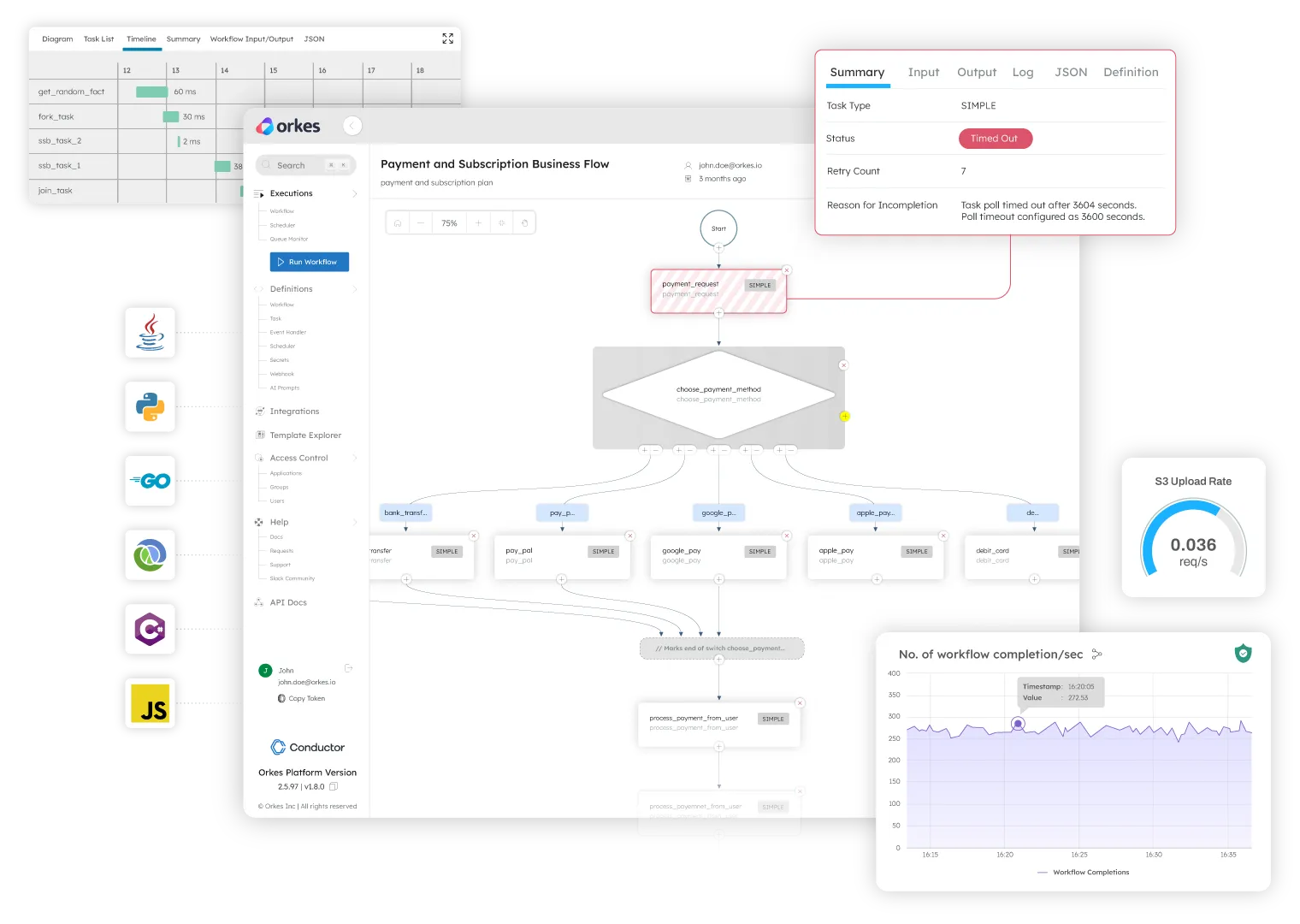 Generic Conductor UI