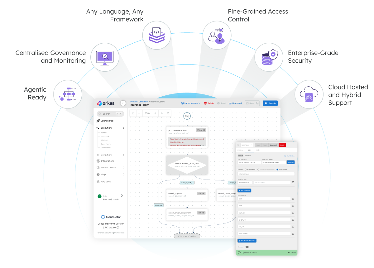 Orkes Platform UI