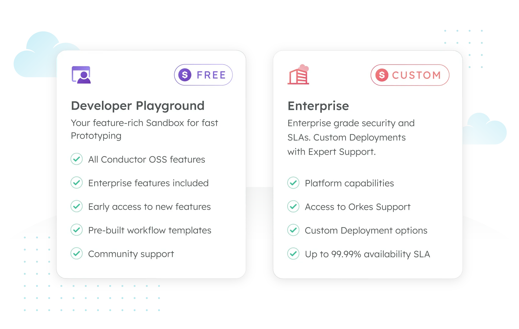Orkes Pricing and features snippet