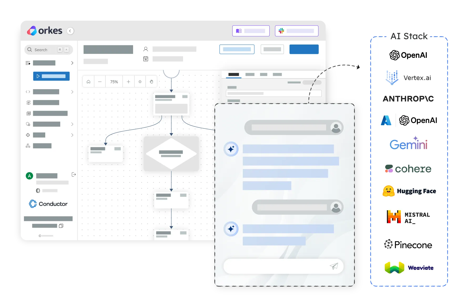 Agentic Workflows illustration of a chat field on the left and corresponding workflow created on the right