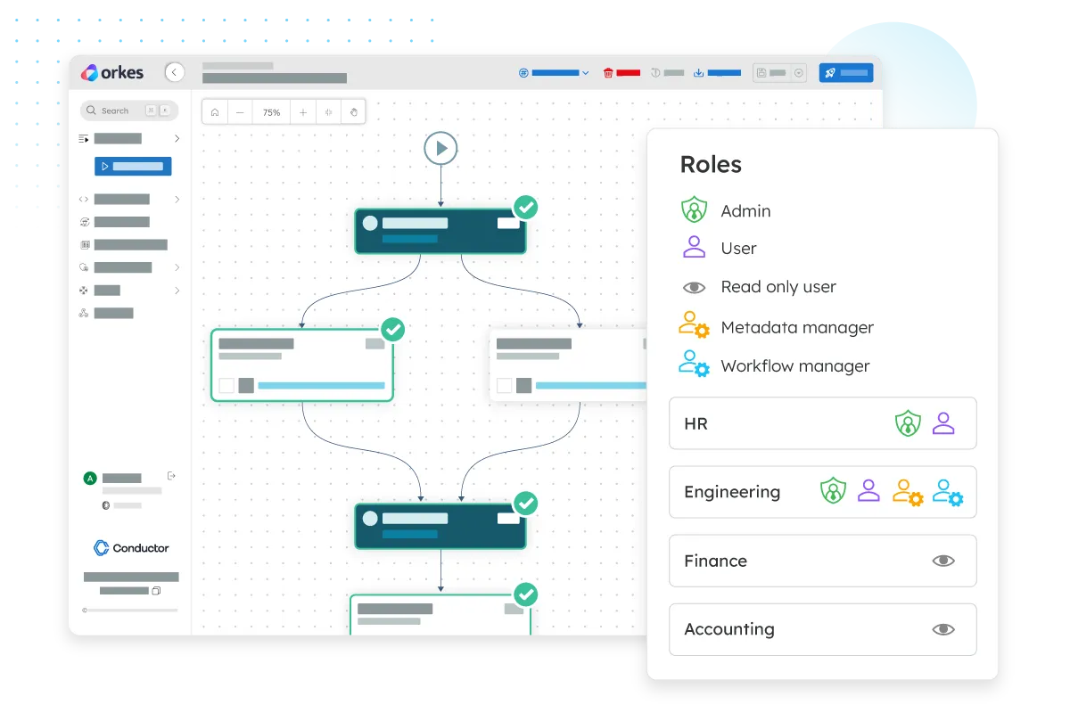 Enterprise-Grade Governance and Control