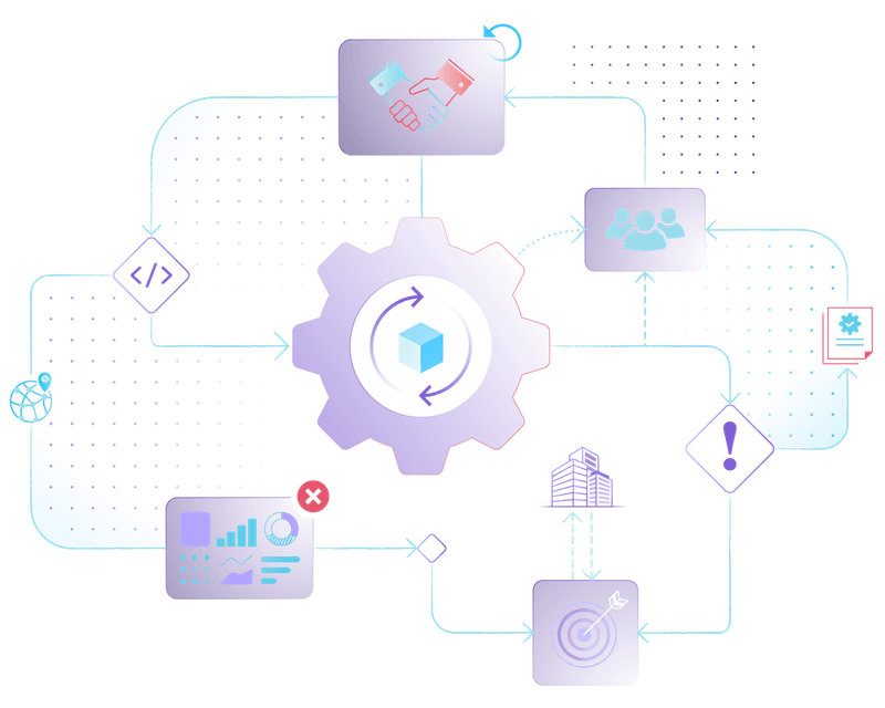 Process Orchestration