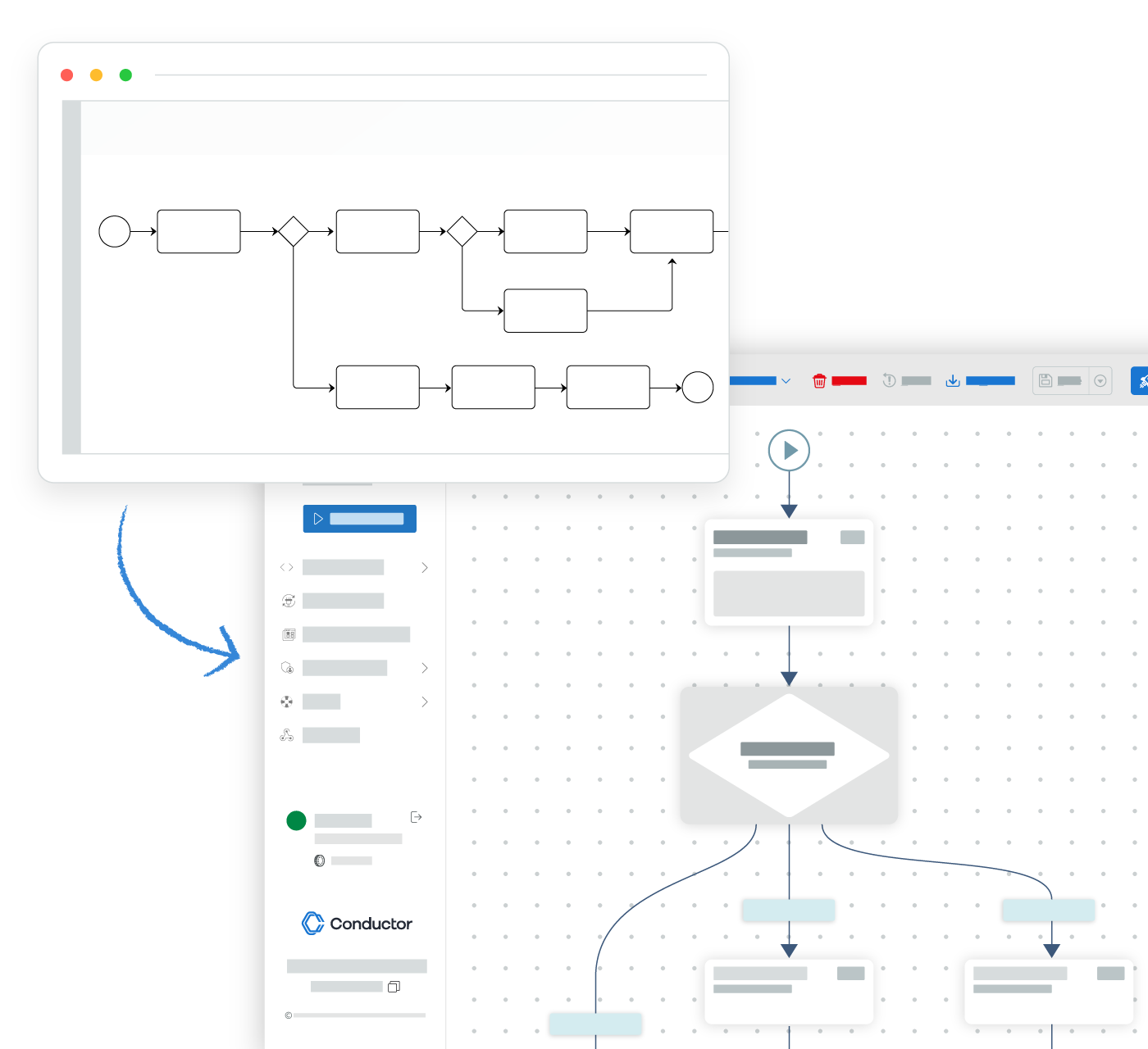 BPMN to workflow imgration illustration