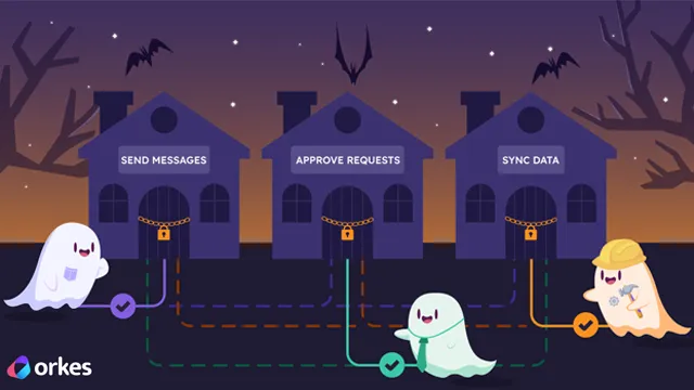 Halloween theme Blog cover for RBAC: Protect Your Workflows from Unauthorized Access and Terrors  
