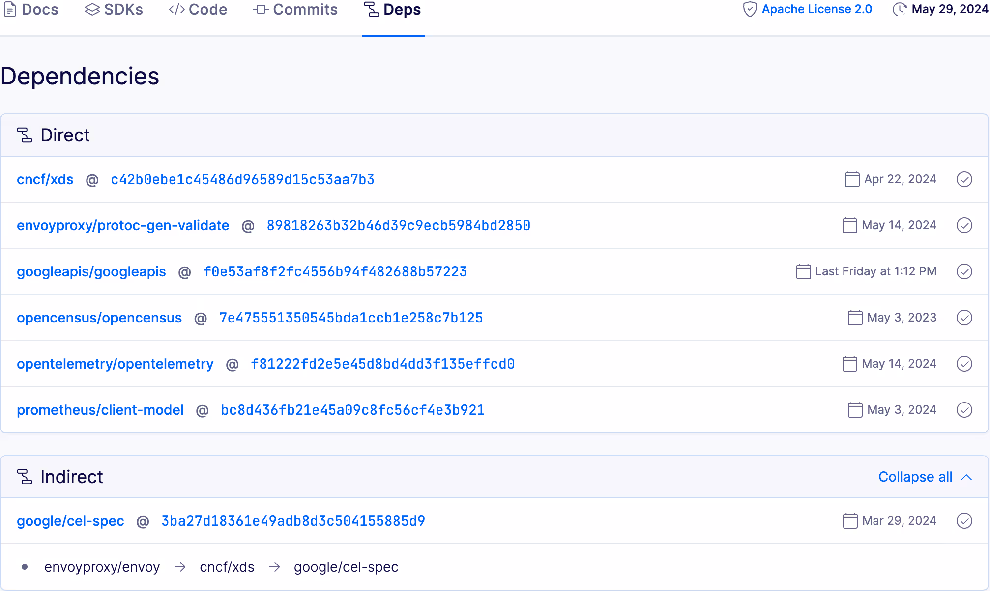 BSR dependency tab view
