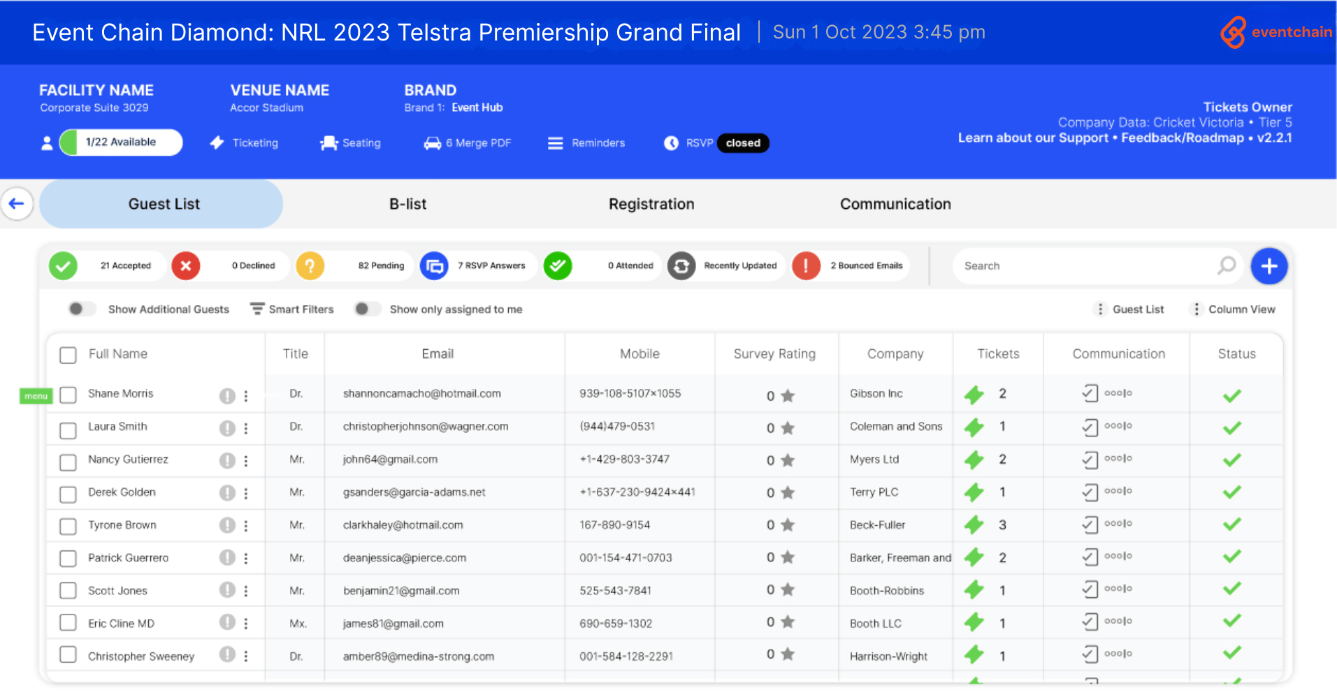 Digital Tech Conference three