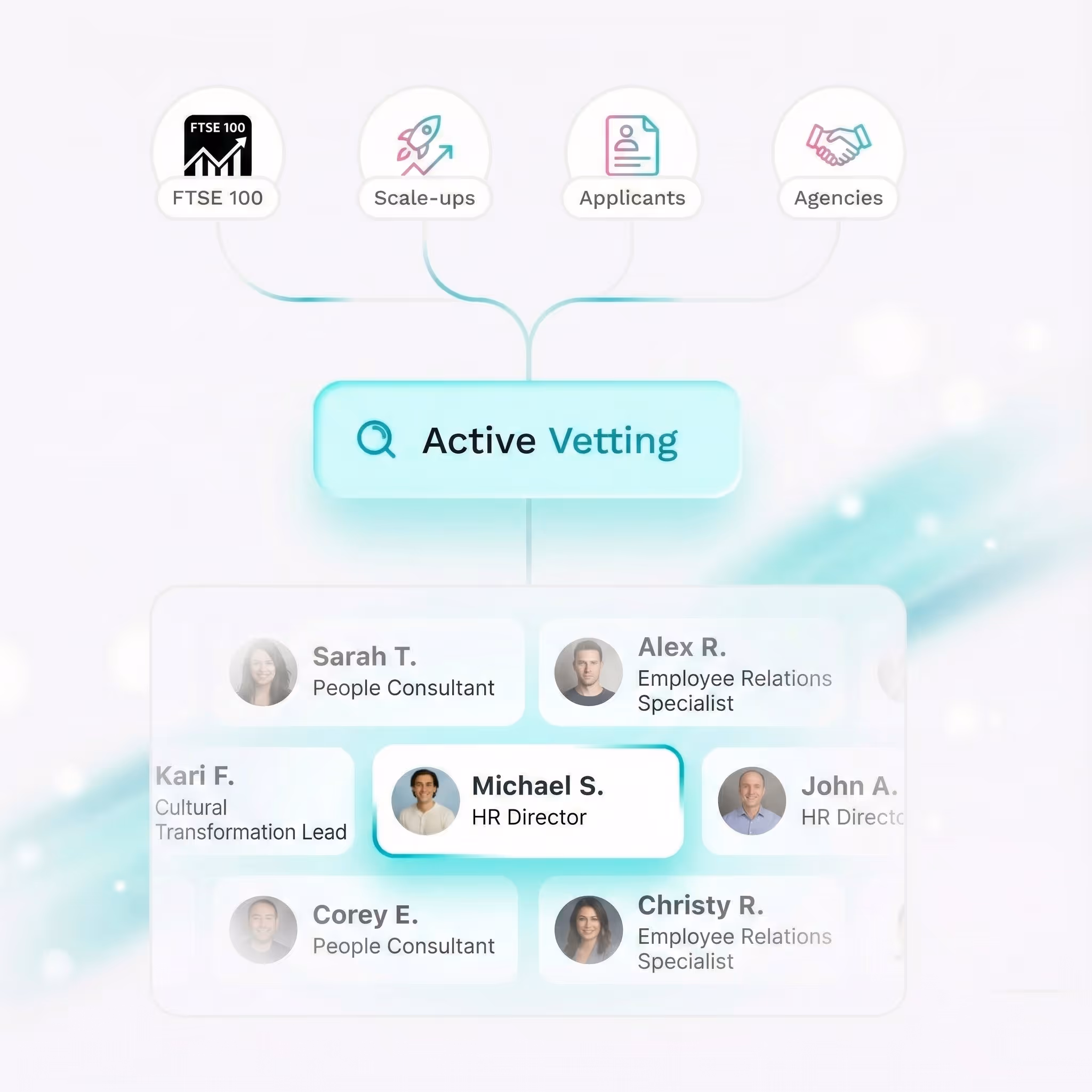 Image showing the vetting process