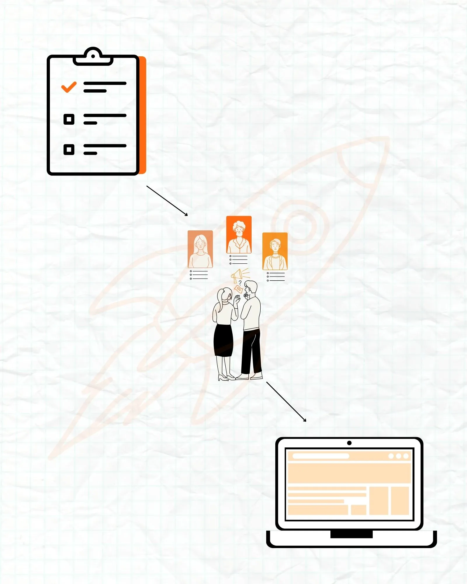 Launch Stage: Product test with real clients and Website Launch
