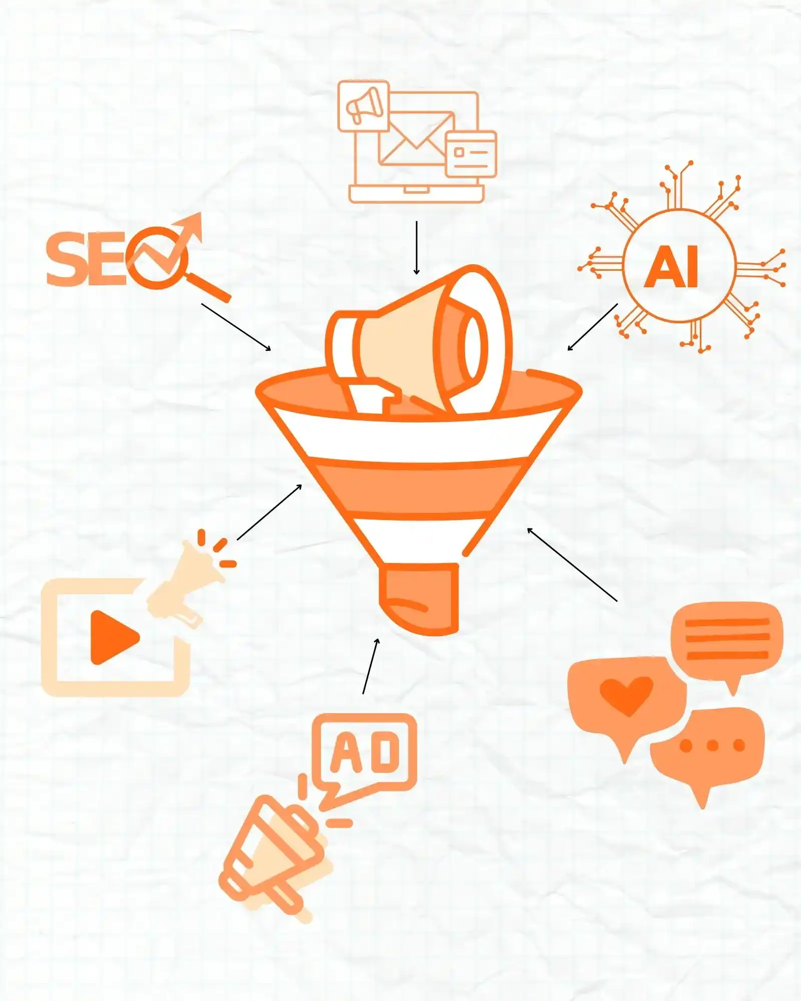 Marketing Stage: SEO, Social Media, Email Marketing and Personal Branding