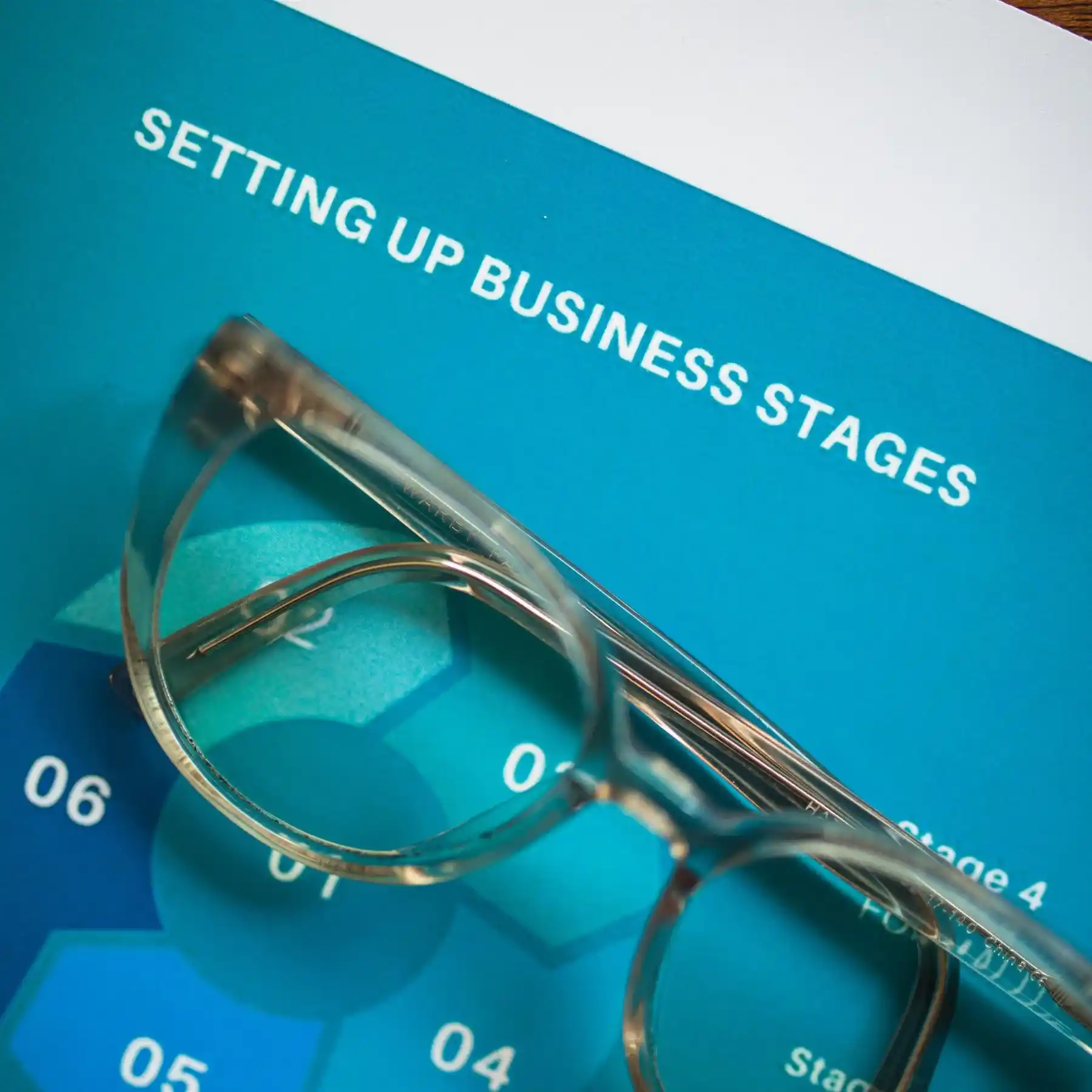Setting up the Business Stages: Business Clarity