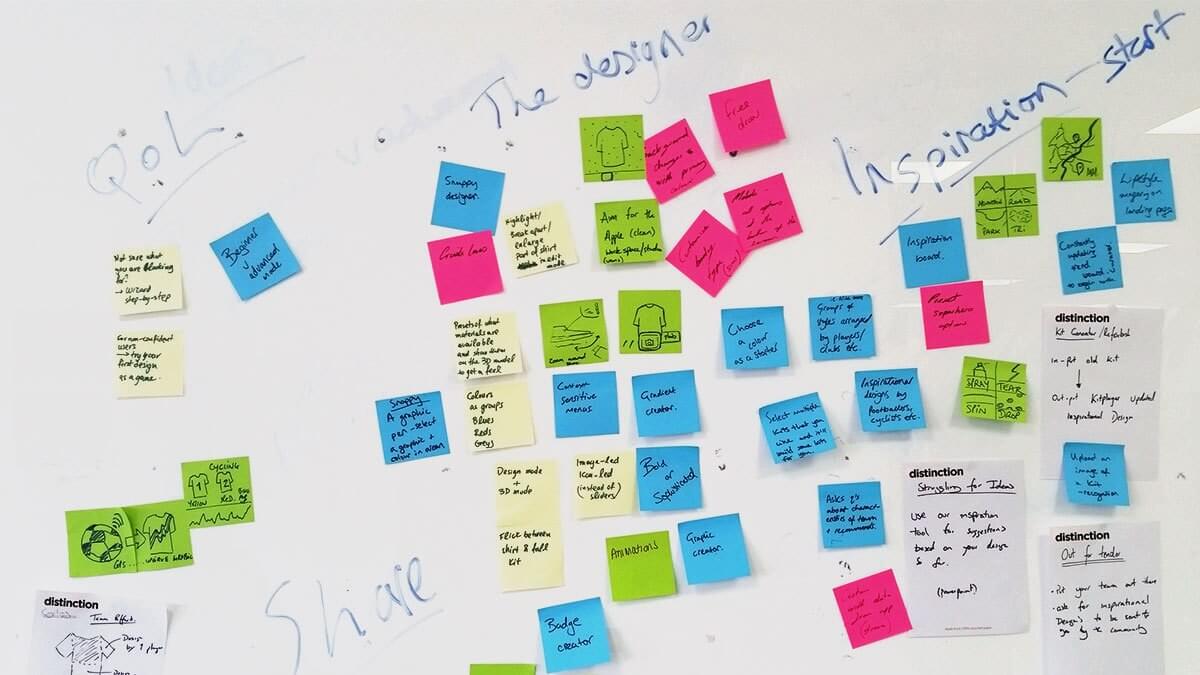 Webinar: How to run a discovery workshop