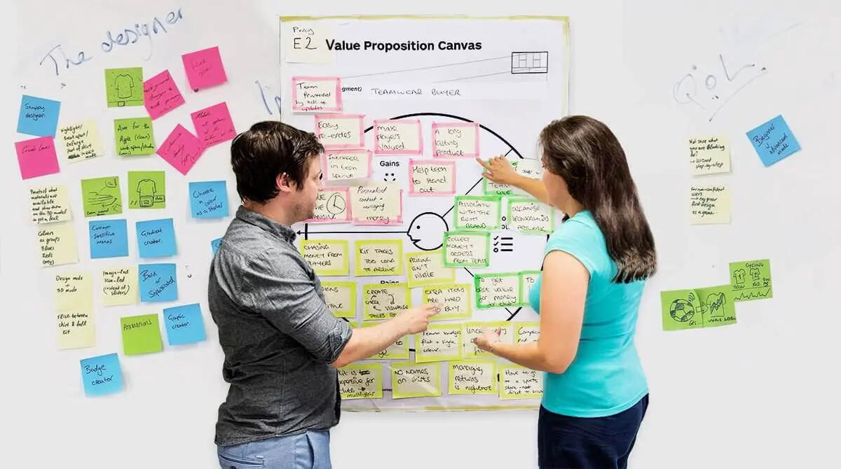 Why discovery workshops are key to success