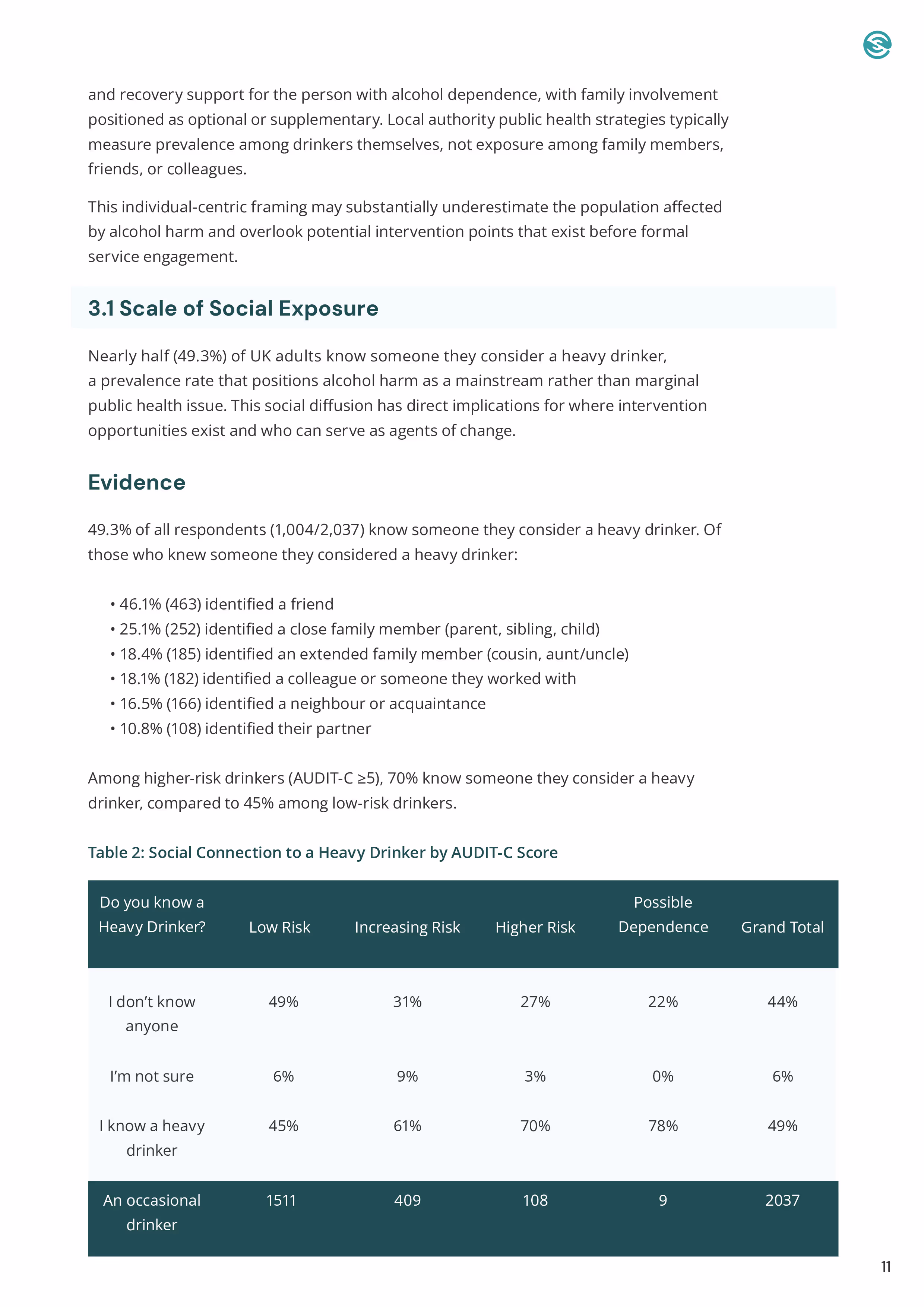 How to make a website: Page 11