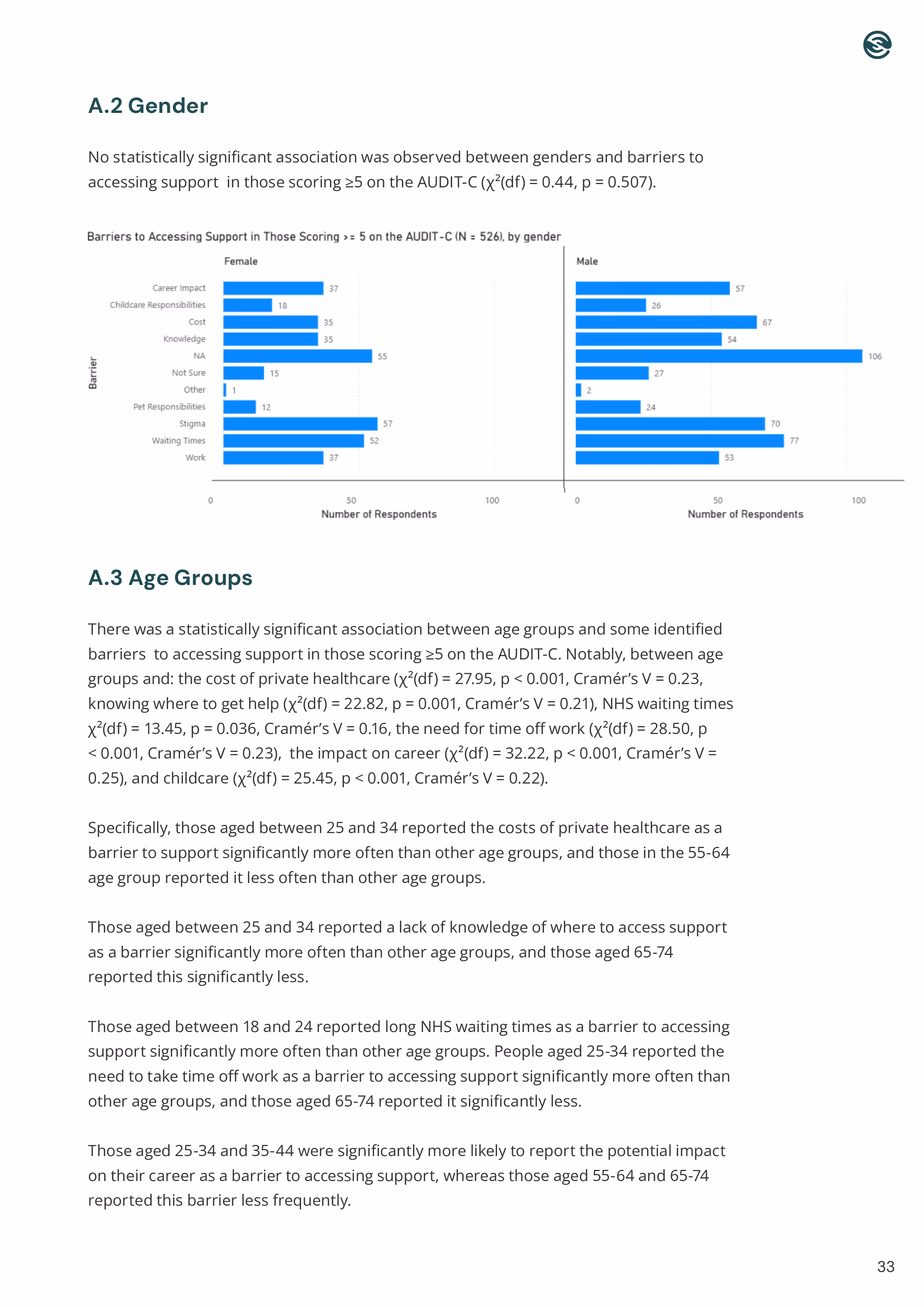 How to make a website: Page 37