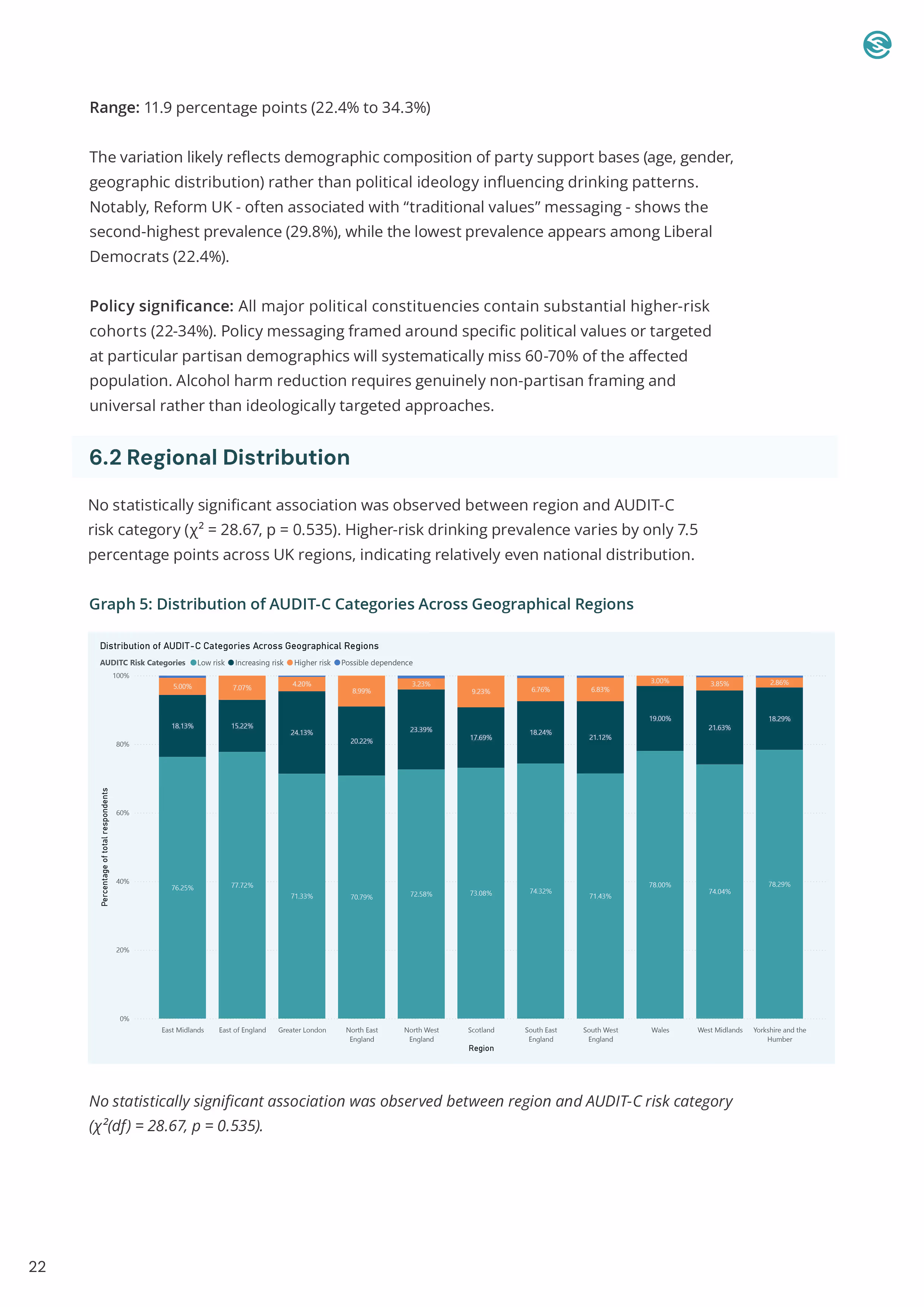 How to make a website: Page 26