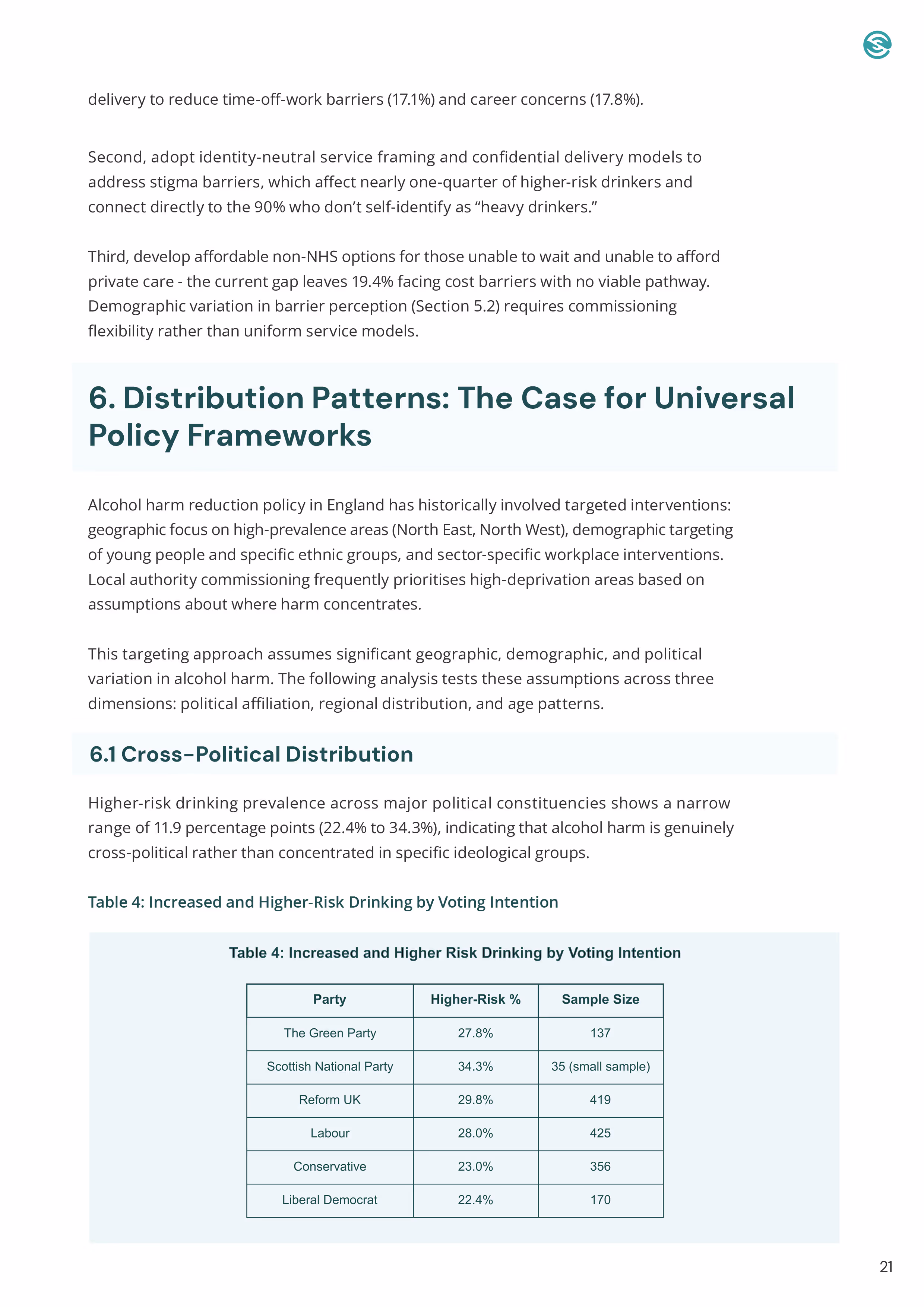 How to make a website: Page 25