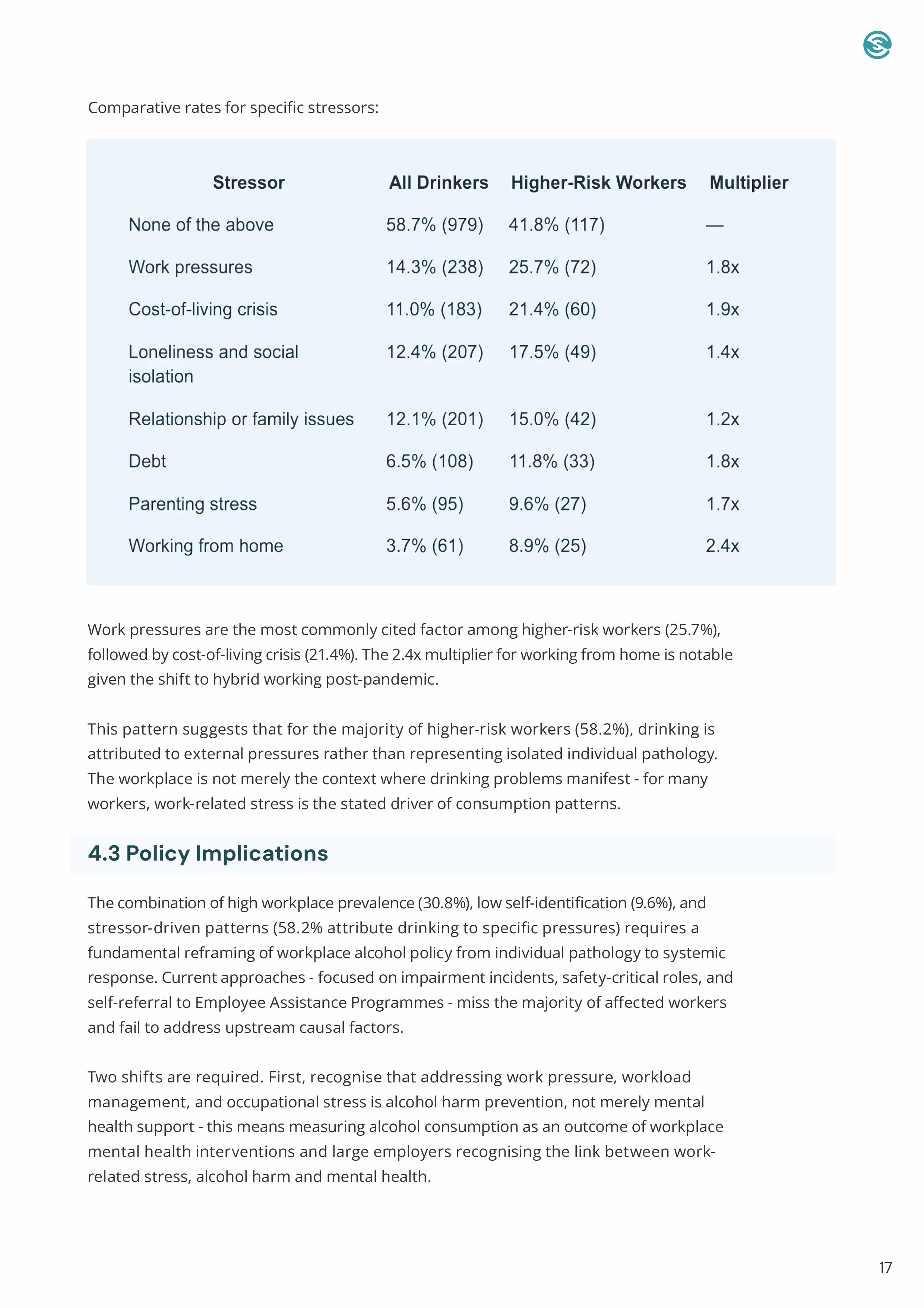 How to make a website: Page 21