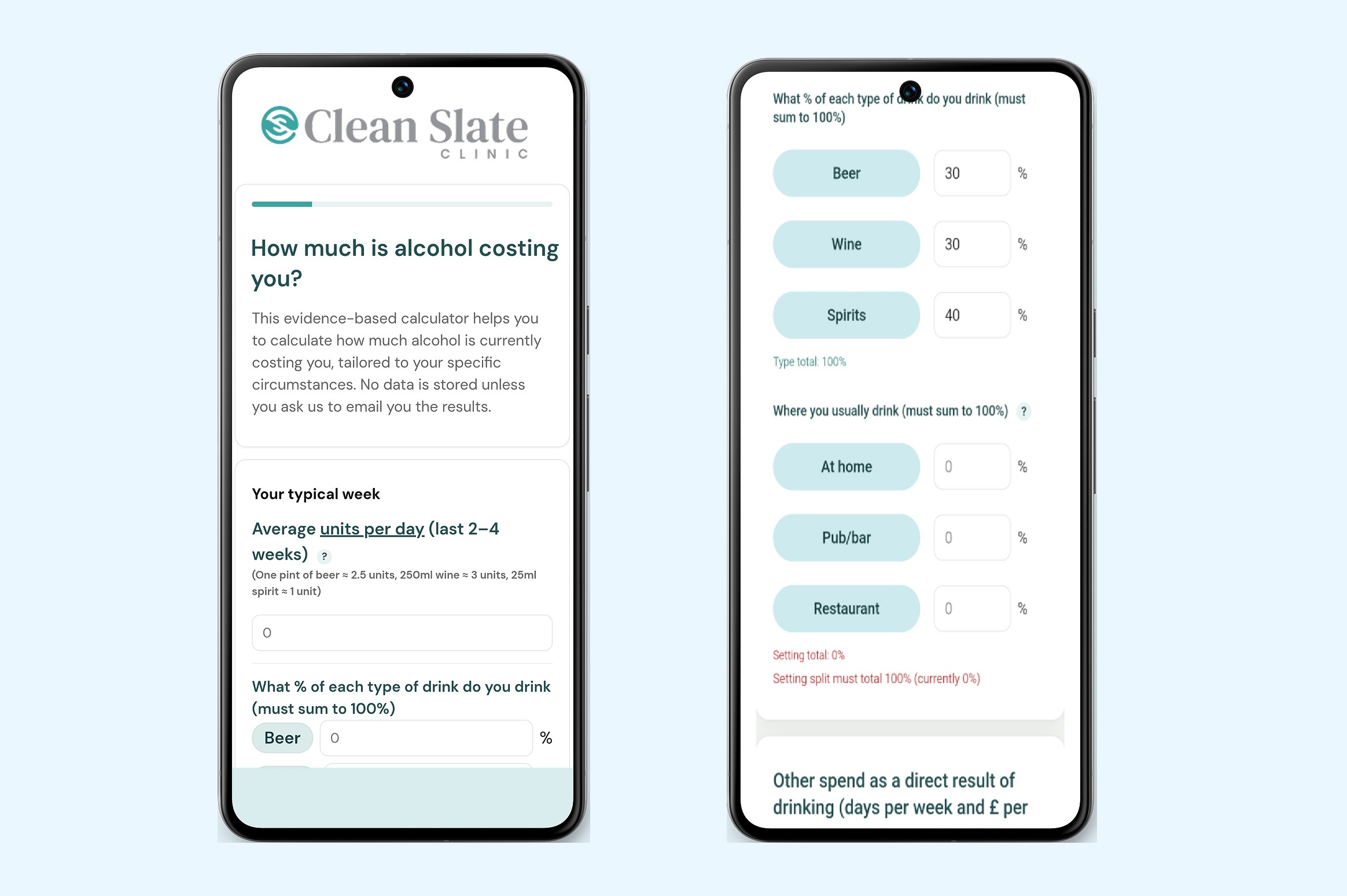 How Much Is Alcohol Really Costing You? (It’s More Than You Think)