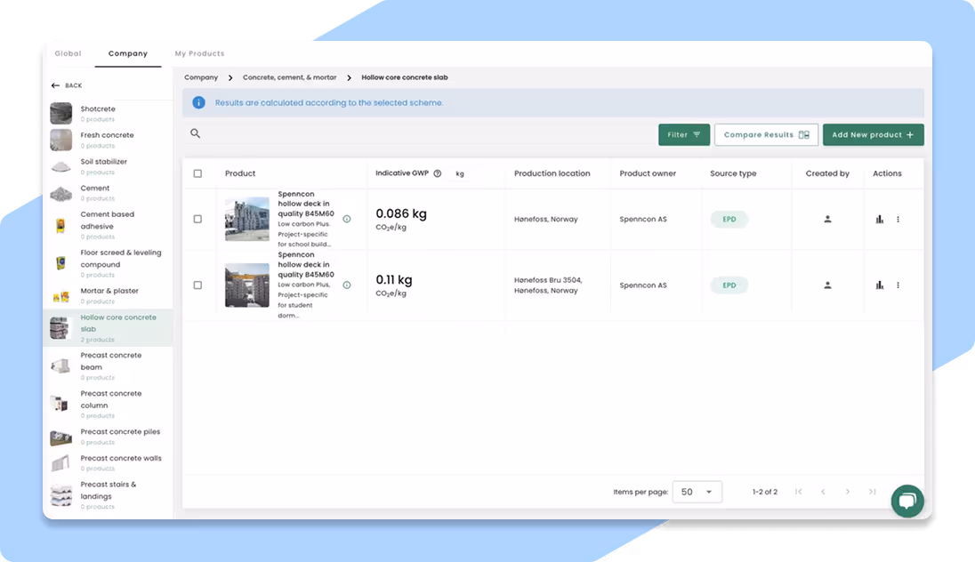 App functionality: Global, Company and My Library