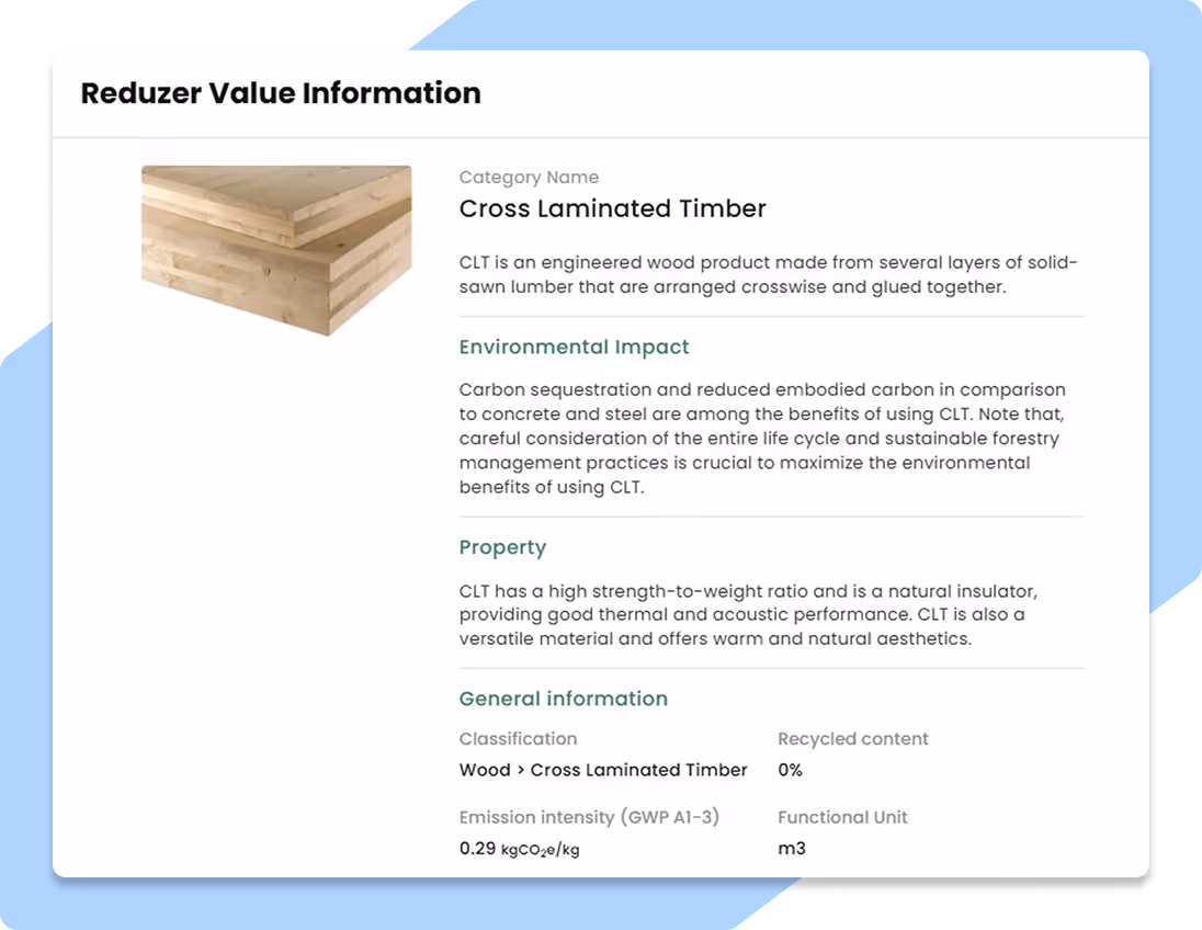 App functionality: Reduzer Value Information
