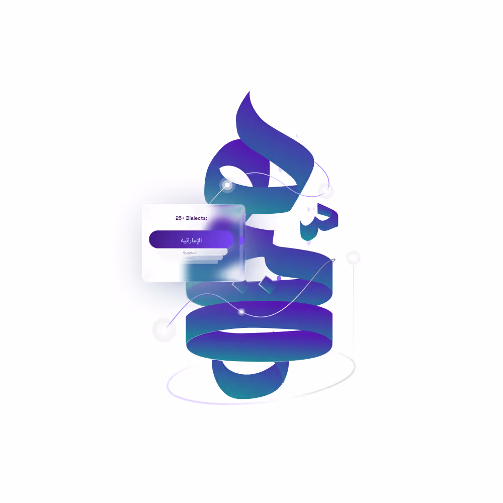 Stylized Arabic calligraphy with overlay showing 25+ dialects selection menu in Arabic.