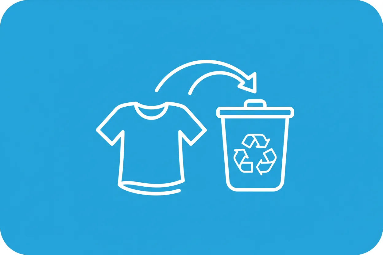 What is EPR in textiles?