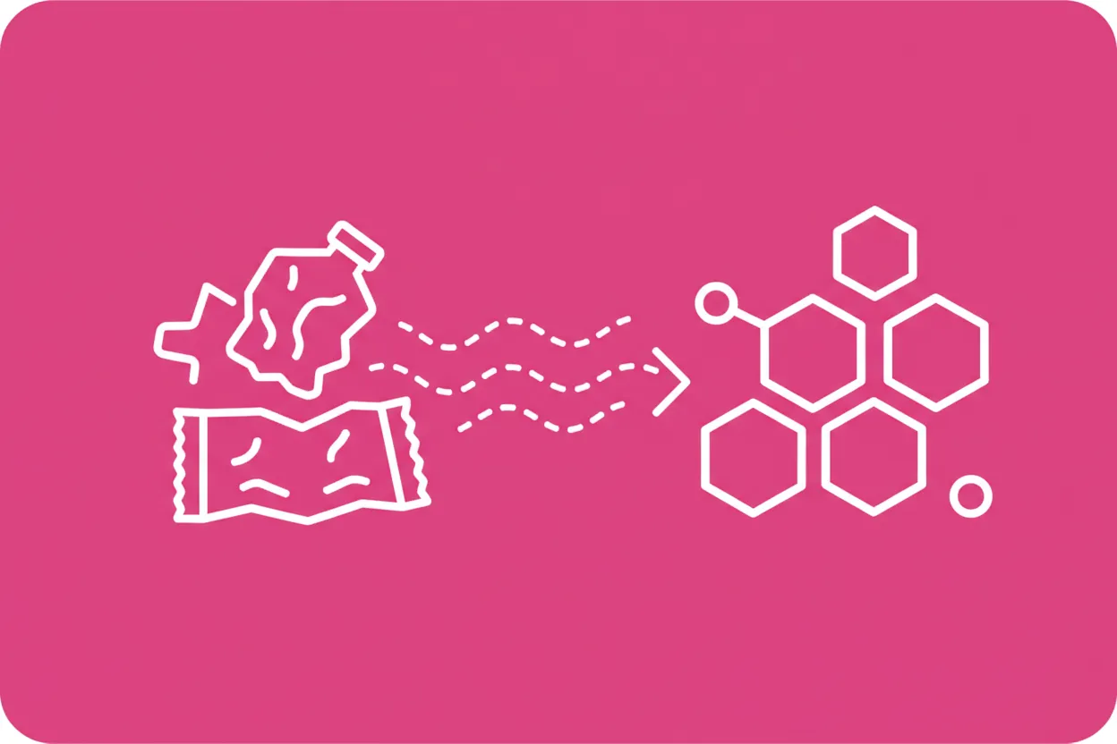What is feedstock recycling?