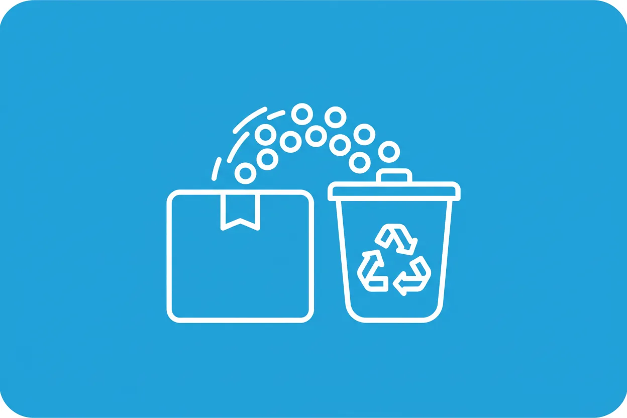 What is revenue recycling in EPR fees?