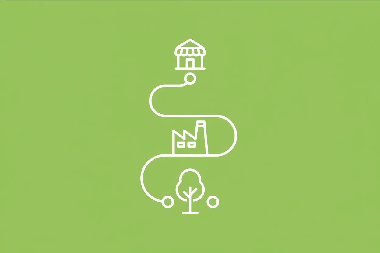 What is chain of custody?