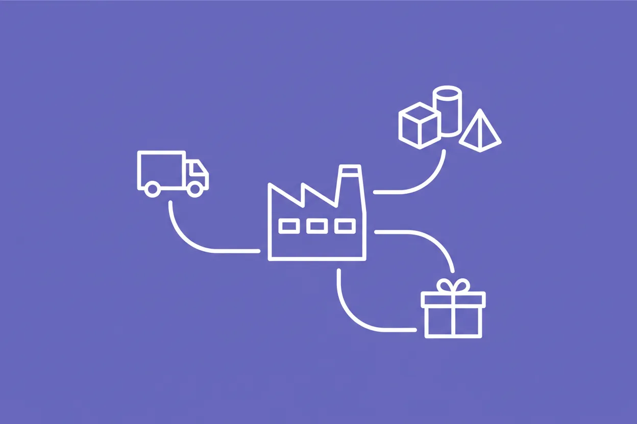 What are scope 3 emissions?