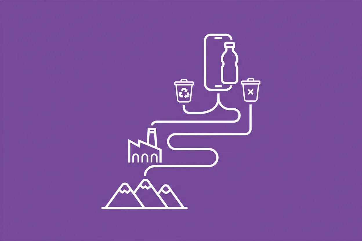 What is material flow analysis?