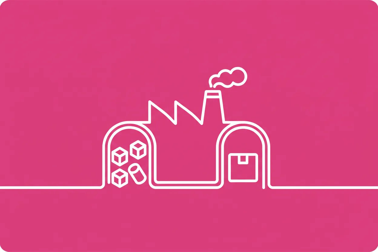 What is gate-to-gate assessment?