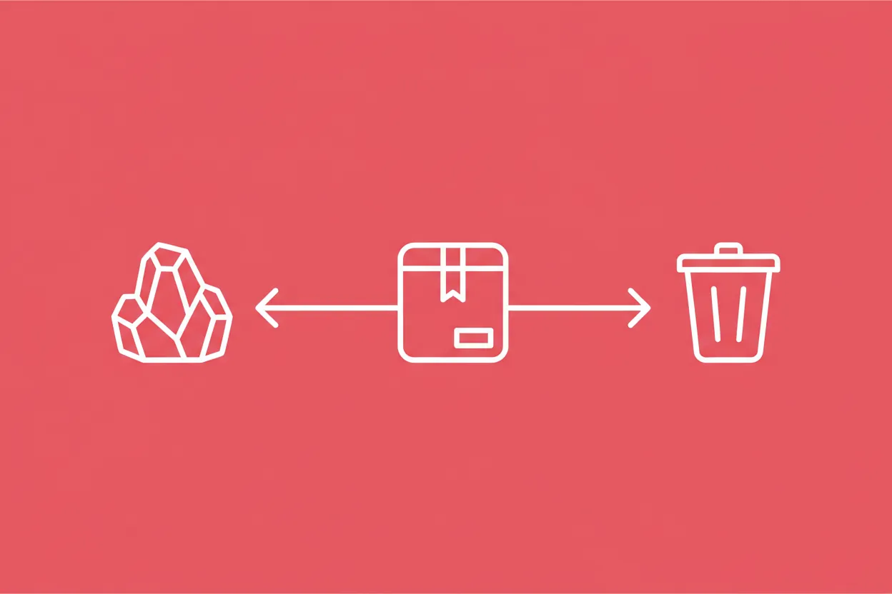 What is a linear economy?