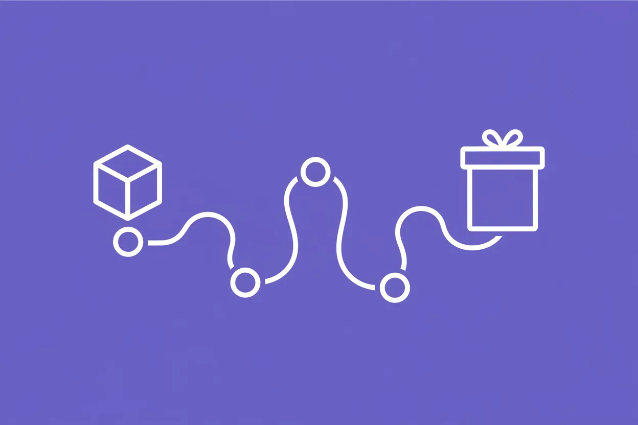 What is traceability?