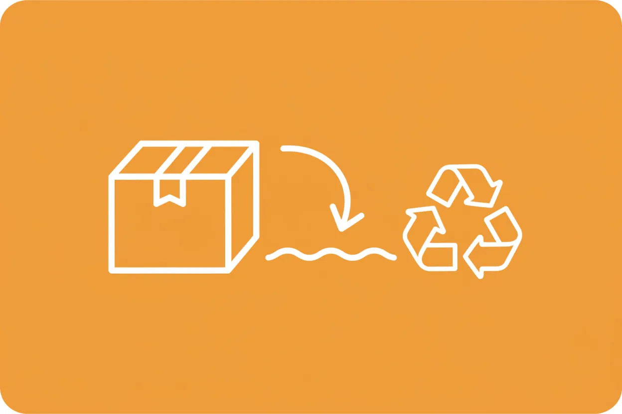 What is cross-border e-commerce (EPR)?