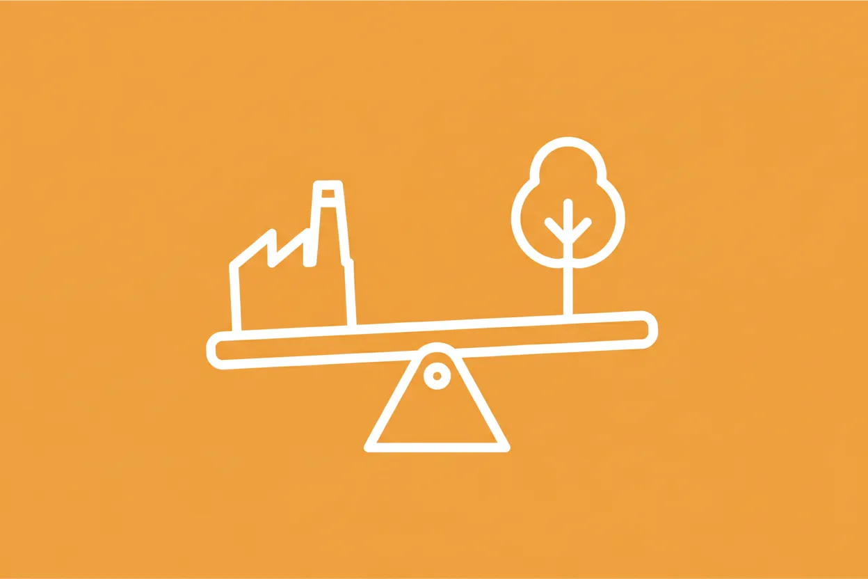 What is climate impact?