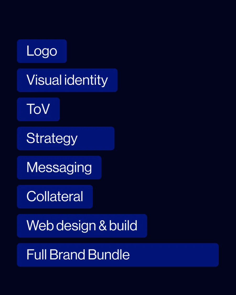 A Step-by-Step Guide to How Much Branding Should Cost