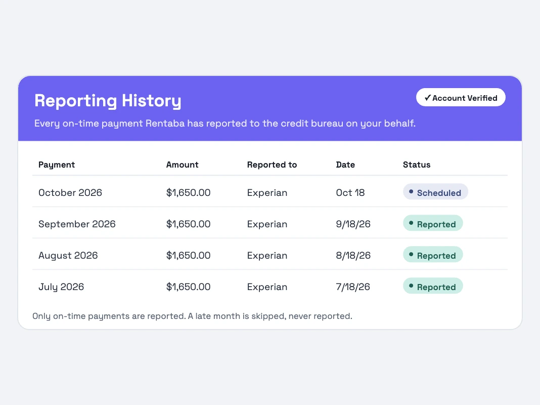 Rentaba app: reporting history with on-time payments reported to Experian