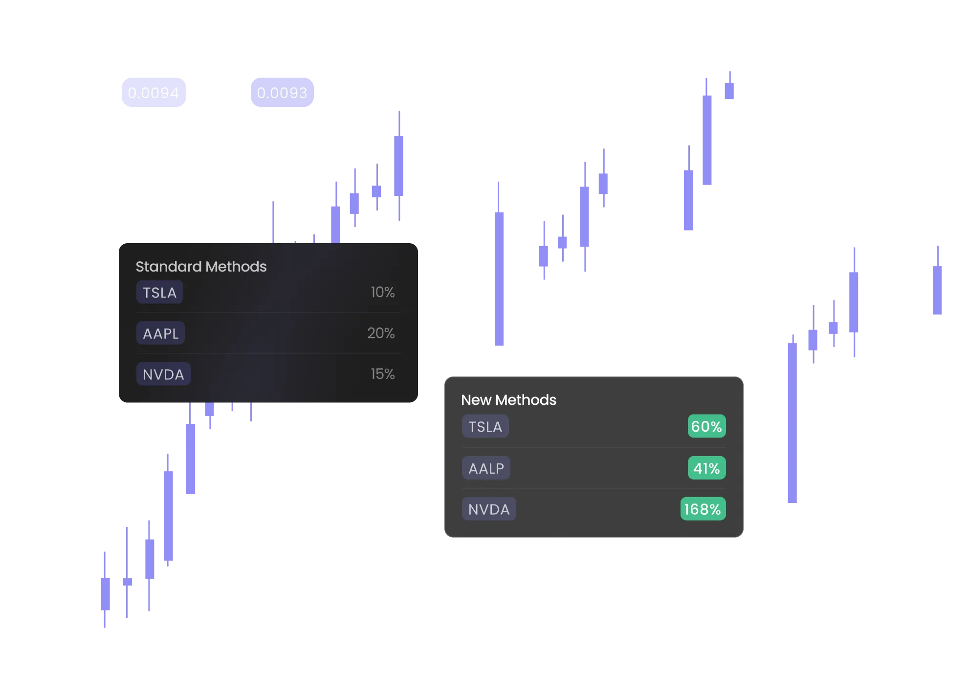 Why Choose AlgozTrade?