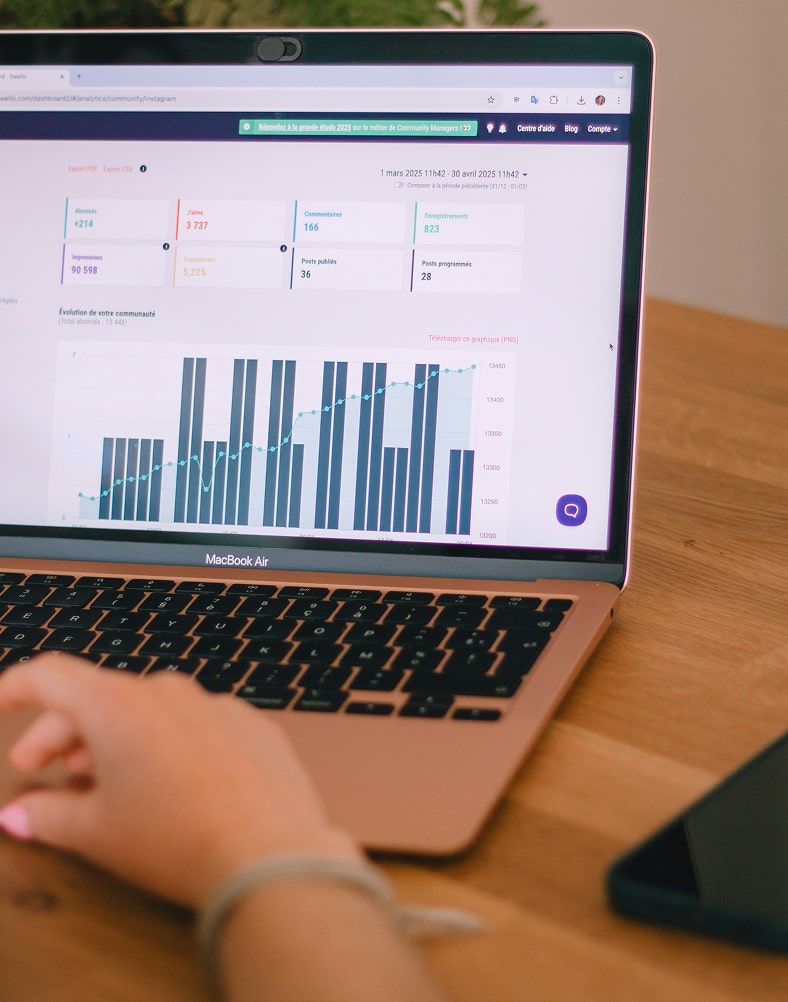 Data gegevens over samenwerking tussen gemeente en mobiliteitsadviseurs