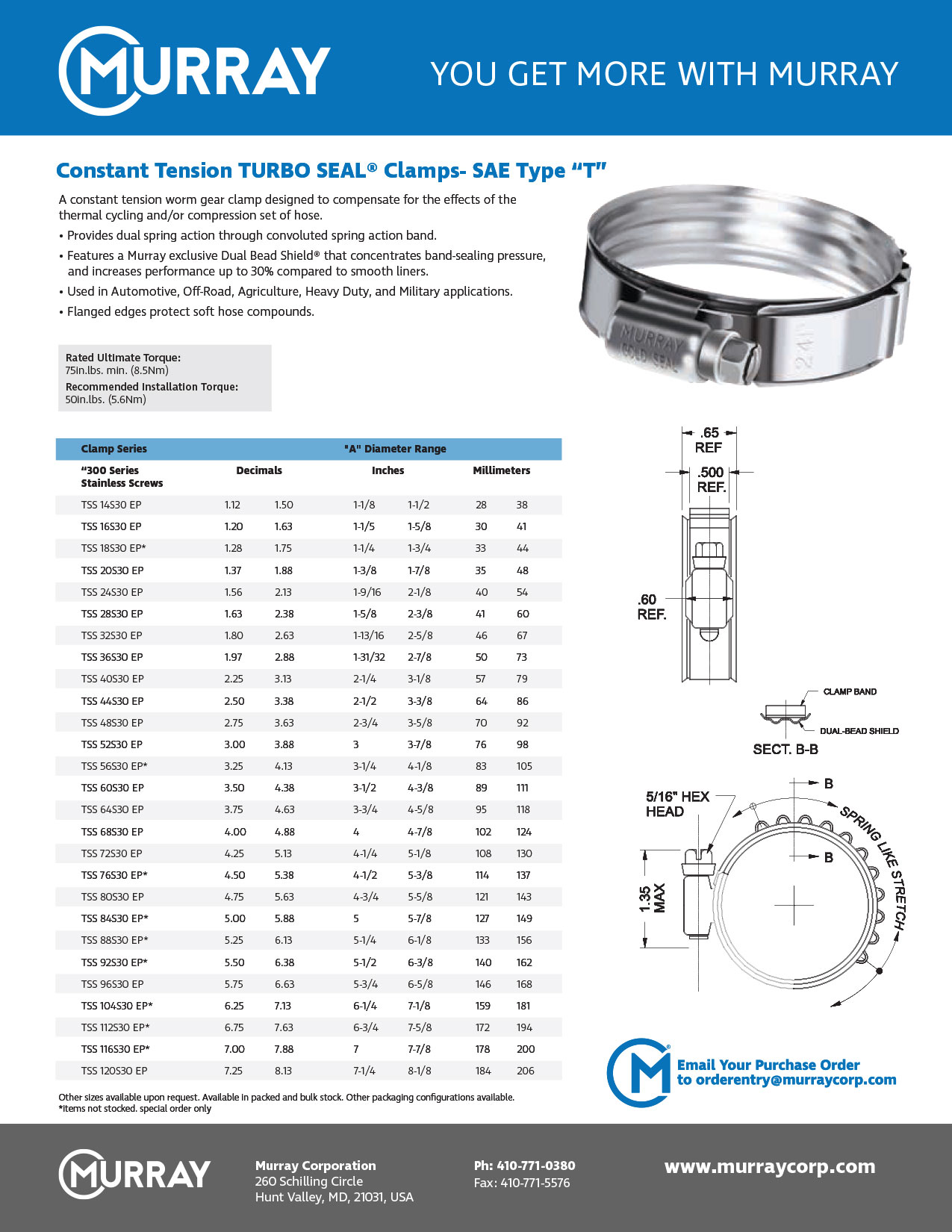 TURBO SEAL® Constant Tension Clamps