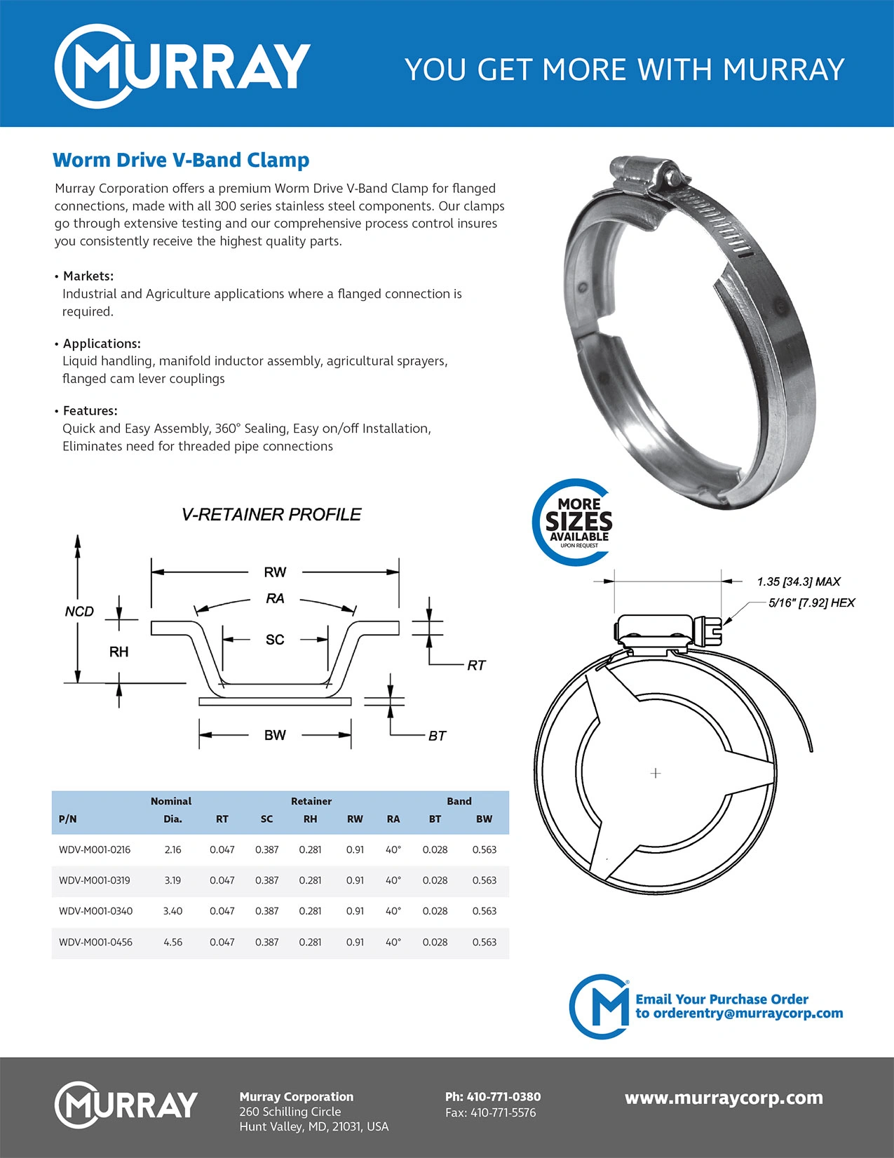Worm Drive V-Band Clamps & Couplings