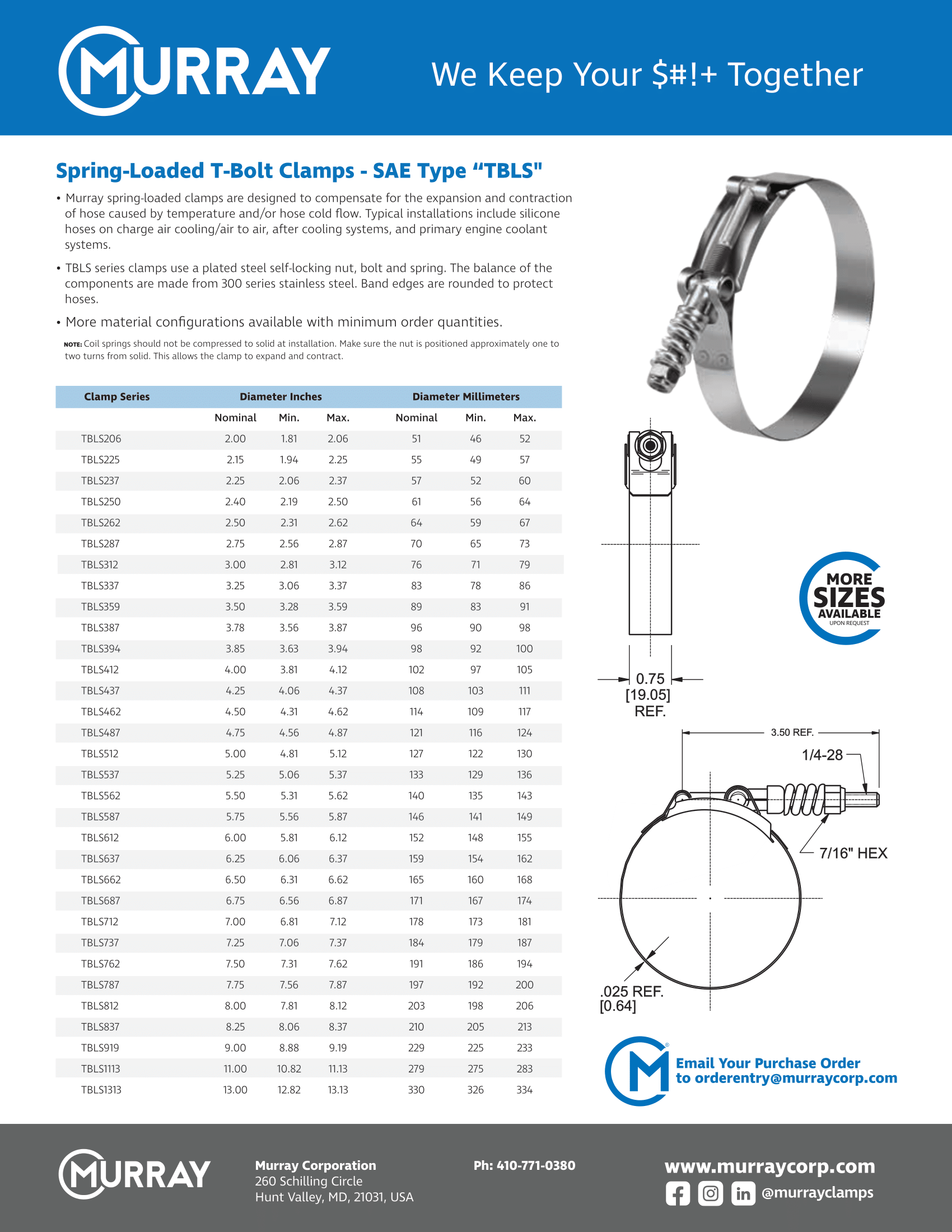 Spring-Loaded T-Bolt Clamps