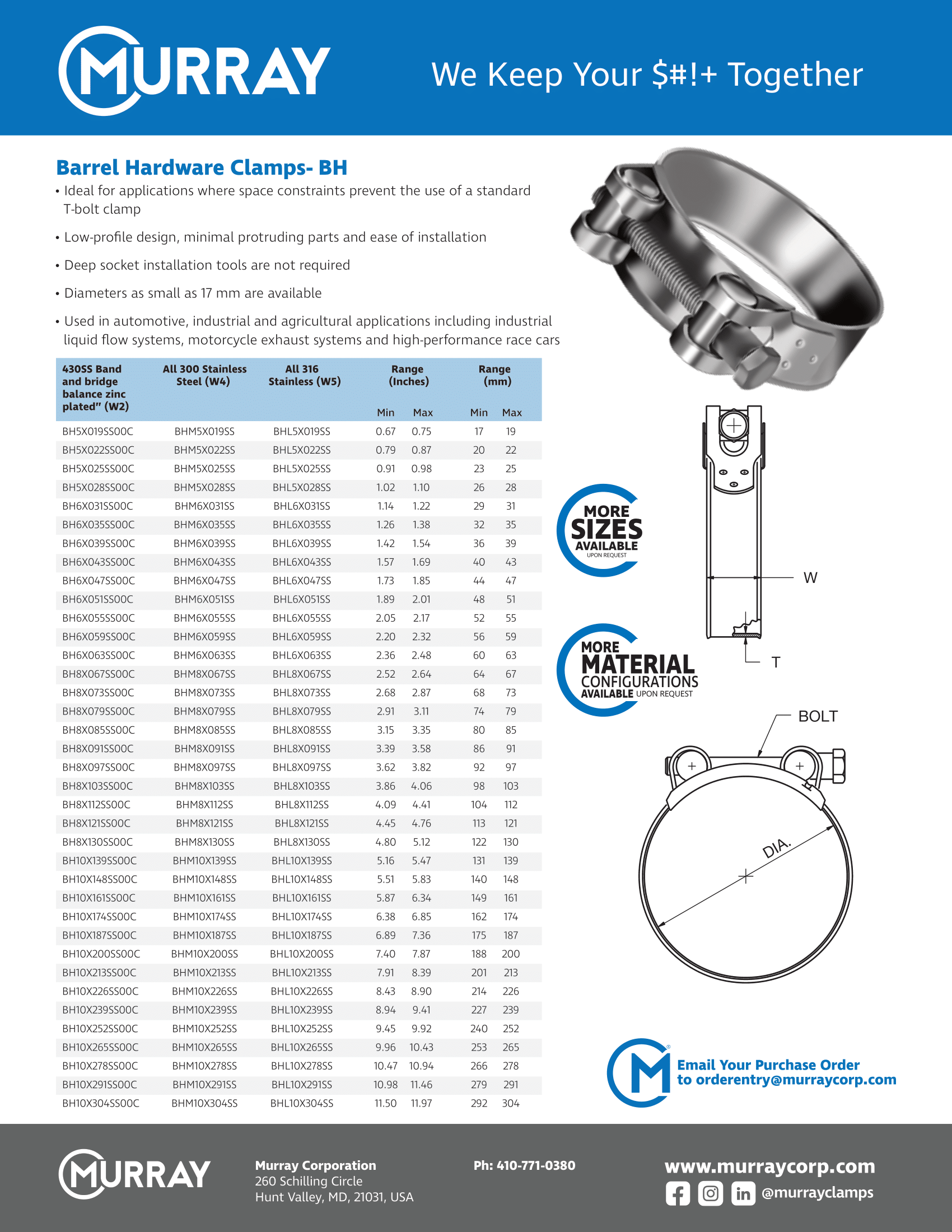 Barrel Hardware Clamps
