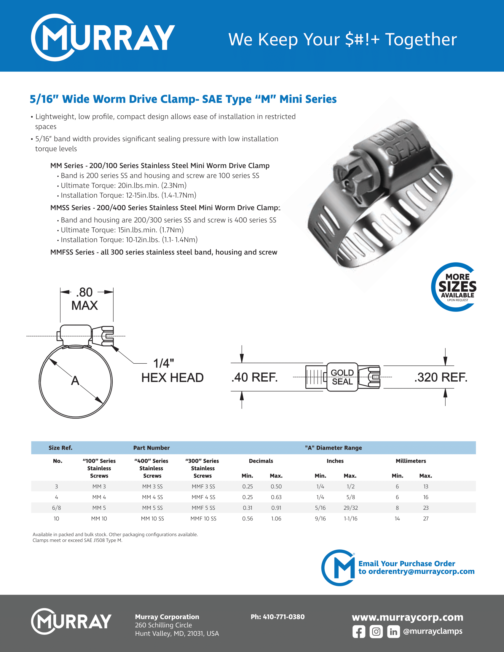 Stainless Steel Type “M” Clamps