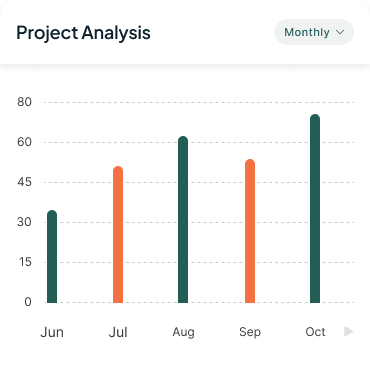 Project Tracking Image