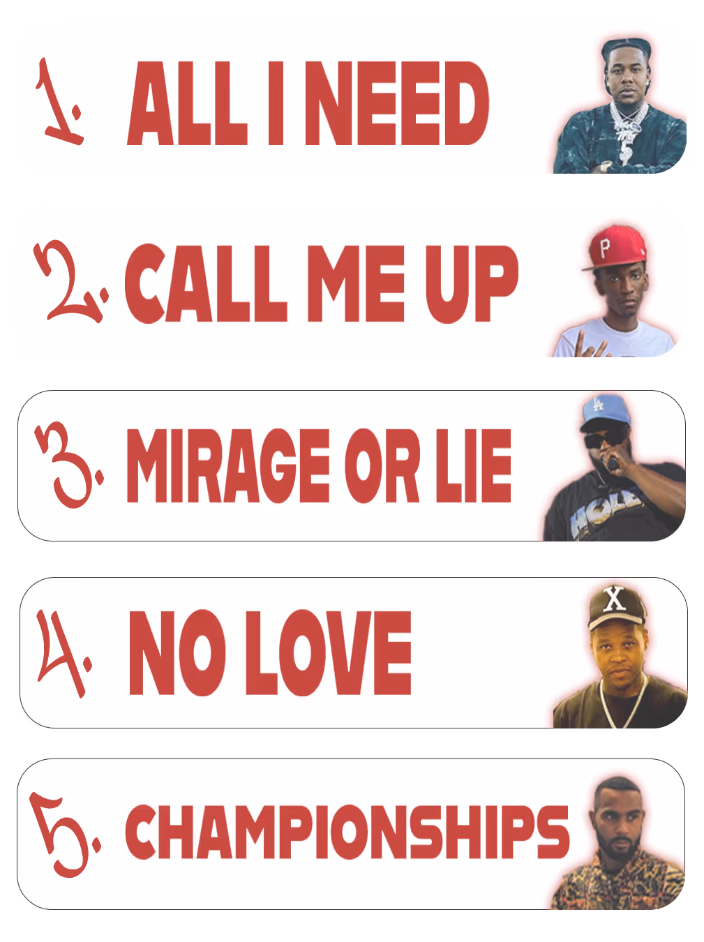 OakA HeatCheck Top 5 songs